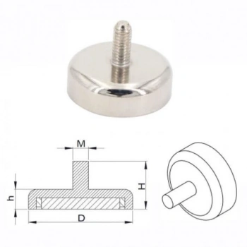 Erkek Pot Mıknatıslar