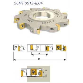 Kanal Freze ( Disk Freze ) SCMT