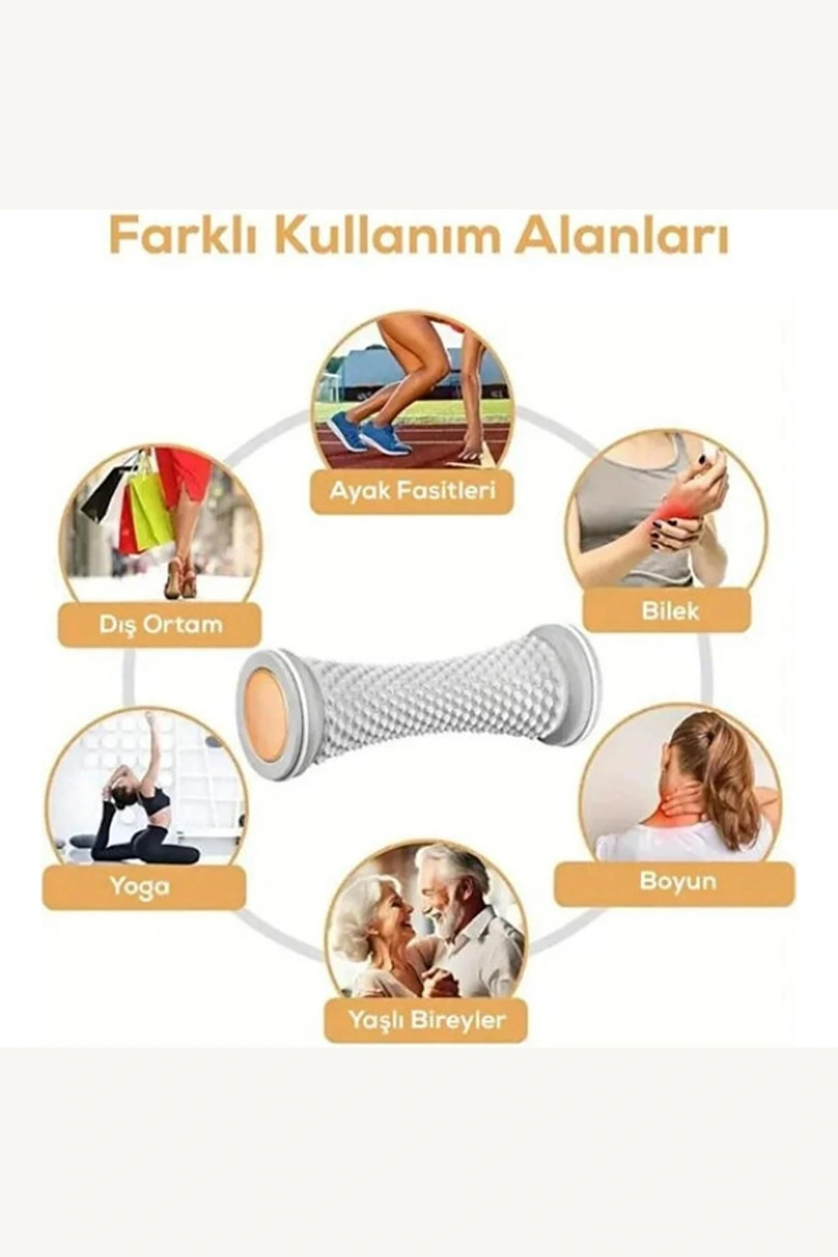 Ayak ve Vücut Masaj Silindiri Topuk Dikeni ve Plantar Fasiit Rahatlatıcı