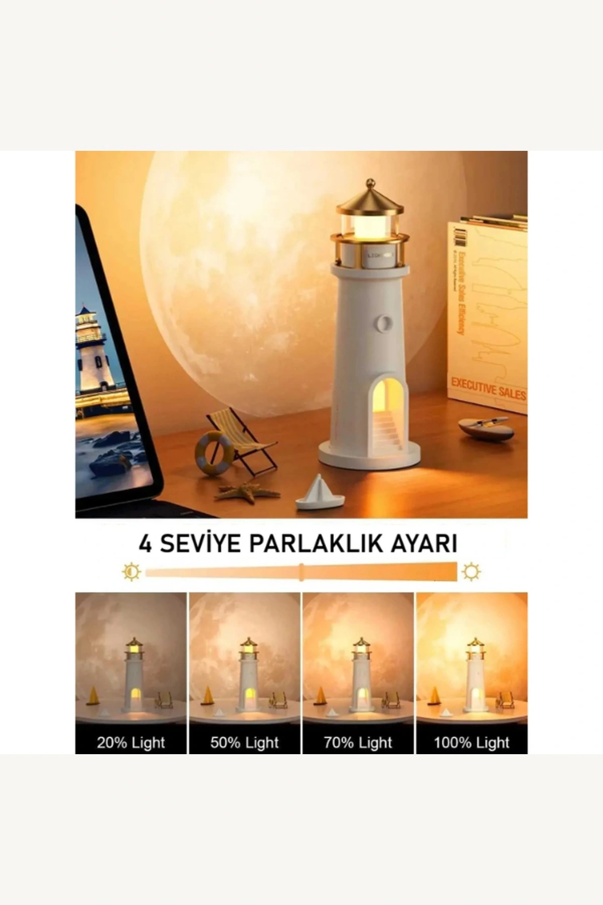 Şarj Edilebilir Deniz Feneri Projektör Gece Lambası Uzaktan Kumandalı 4 Parlaklık Seviyeli Zaman Ayarlı