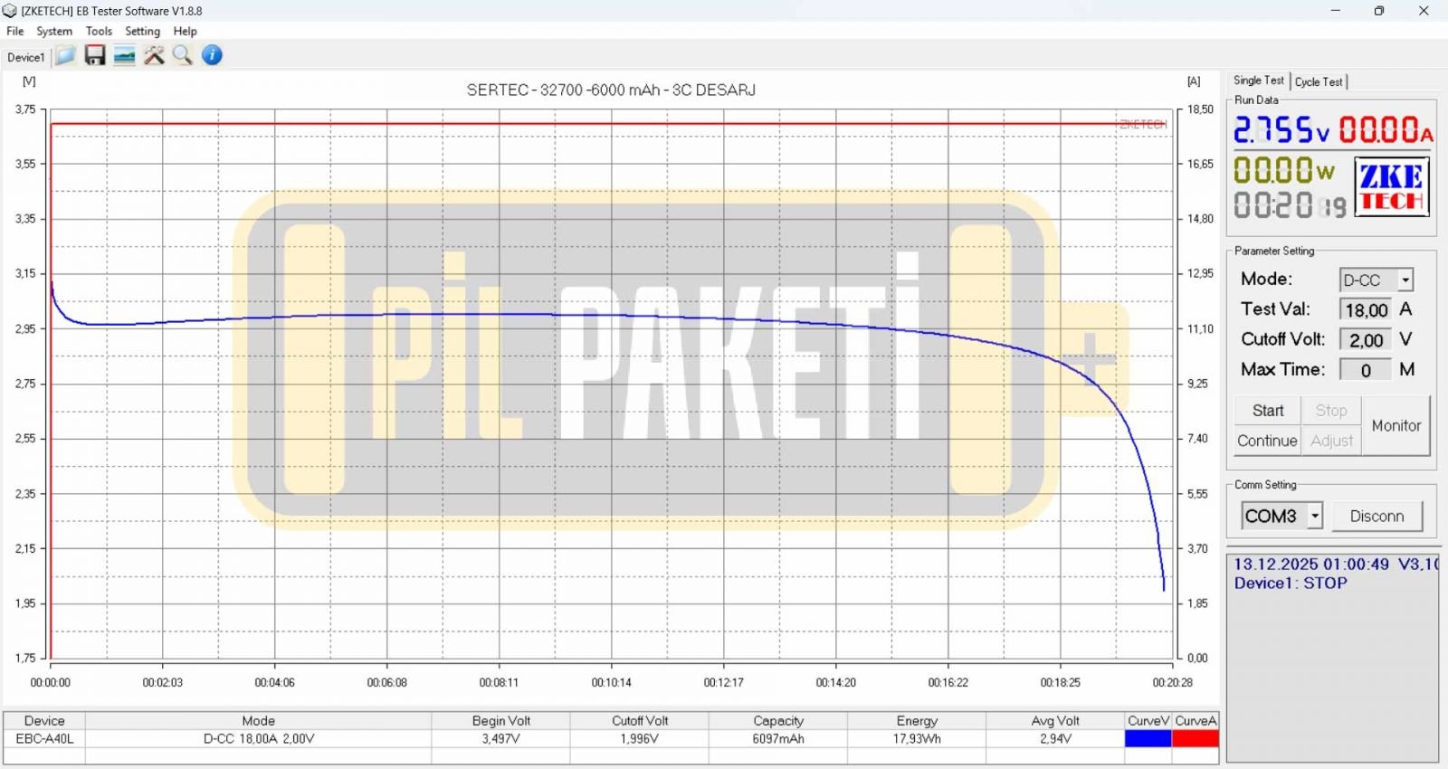 Sertec 32700 LiFePO4 6000mAh 3C deşarj testi grafiği