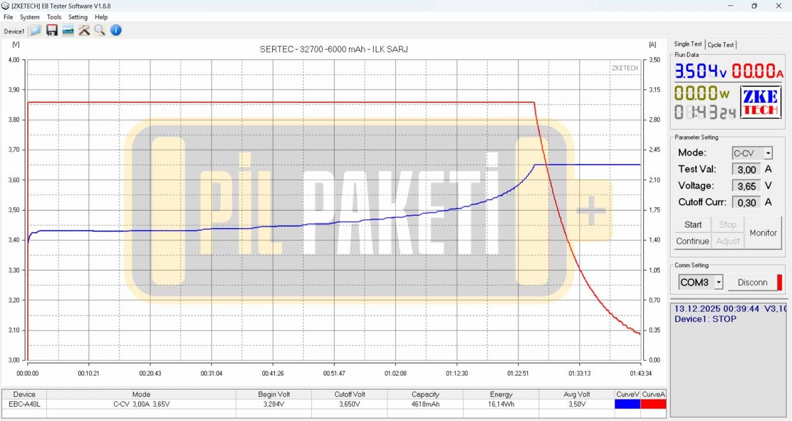 Sertec 32700 LiFePO4 6000mAh ilk şarj testi grafiği