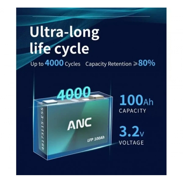 Anc 3.2 Volt 100 Amper Lifepo4 Prizmatik Hücre