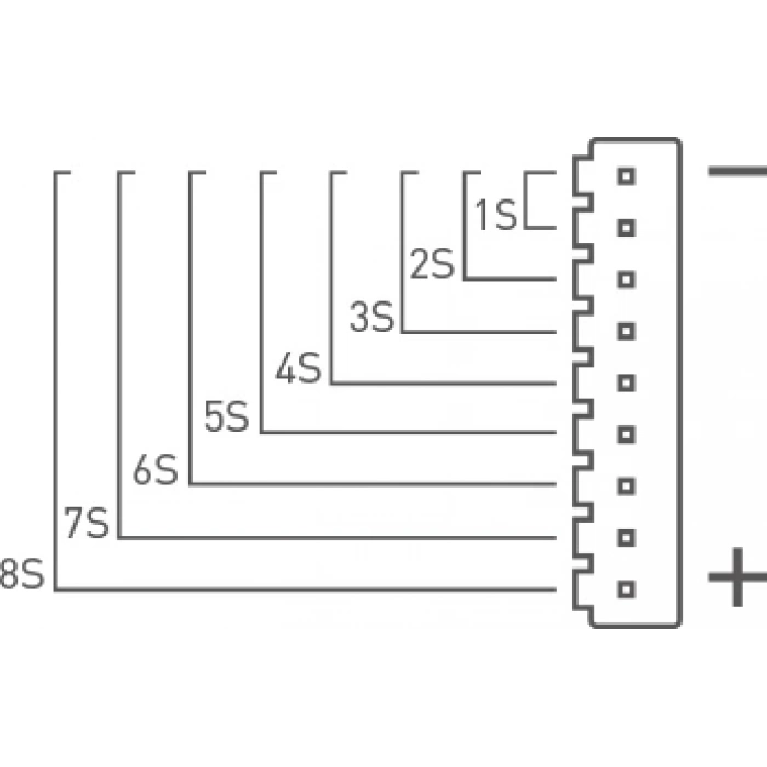 İSDT BatteryGo BG-8S 8S Akıllı Pil Yönetim ve Hücre Dengeleme Cihazı