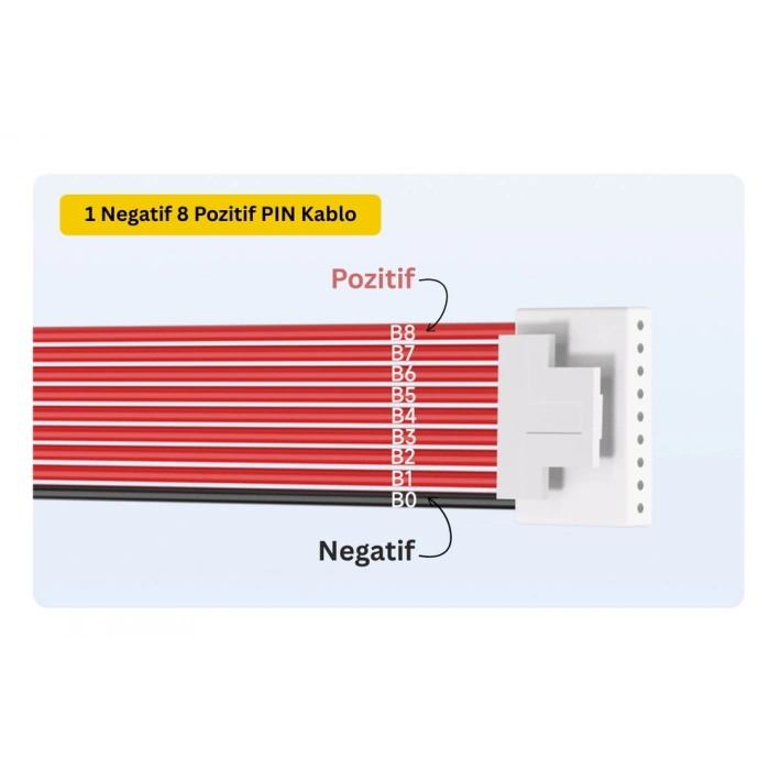 Daly - Lifepo4 Bms - 8s 60a - Balanslı