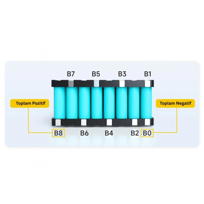 Daly - Lifepo4 Bms - 8s 60a - Balanslı