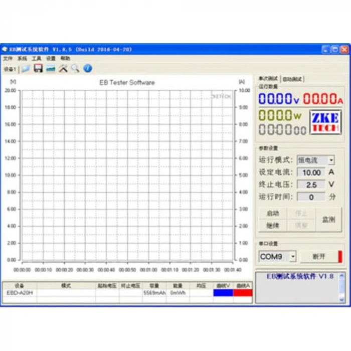 Zke Tech A20H - Pil Test Cihazı - 0-30v 20a - 200 Watt