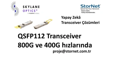 Skylane Optics ile Yapay Zekâ için Son Teknoloji Transceiver Çözümleri