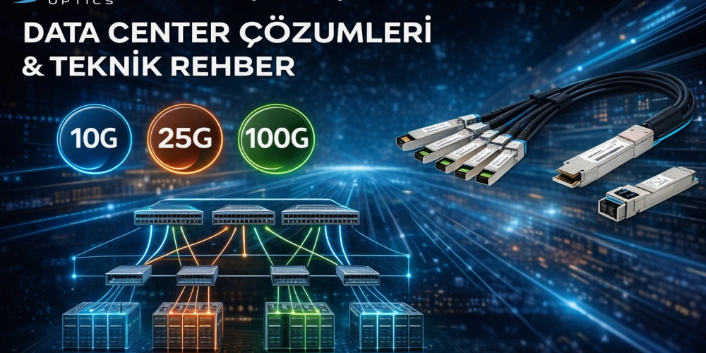 Skylane Optics 10G / 25G / 100G Data Center Optik ve DAC Çözümleri – Teknik Rehber & Ürün Koleksiyonu