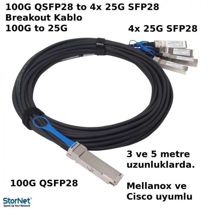 Cisco uyumlu 100G QSFP28 to 4x 25G SFP28 DAC Kablo 3 Metre