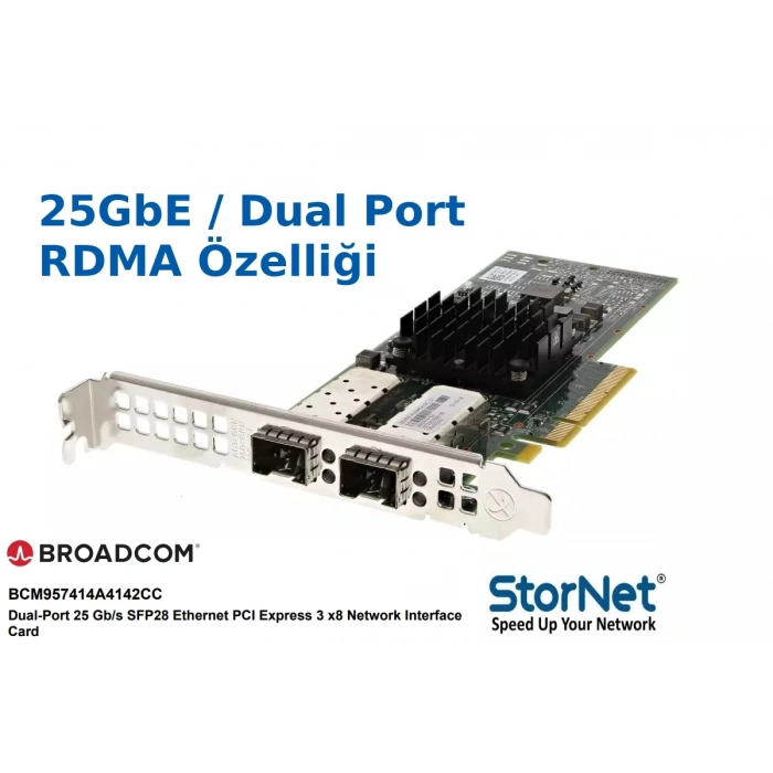 Broadcom BCM957414A Fiber Ethernet 25GbE 2-port