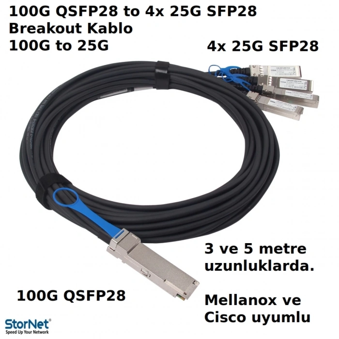 Mellanox uyumlu 100G QSFP28 to 4x 25G SFP28 DAC Kablo 5 Metre