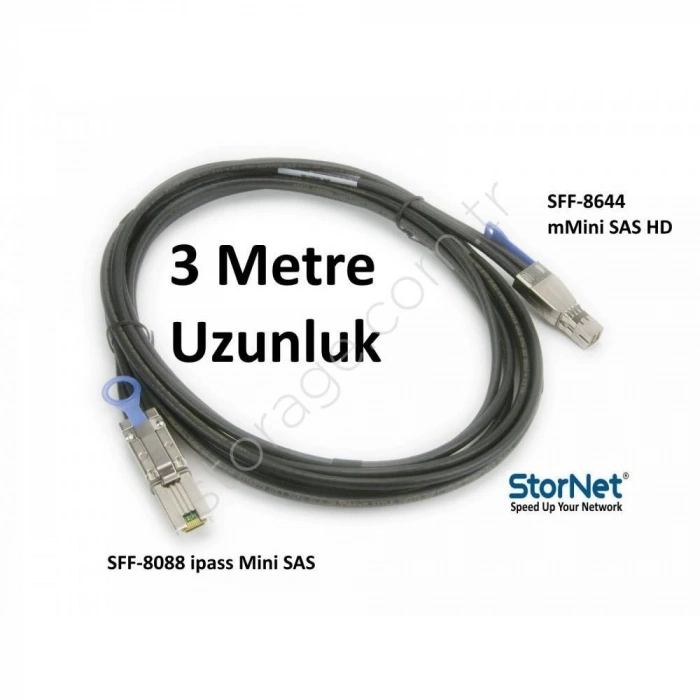 SFF-8644 to SFF-8088 - 3 Metre HD Mini SAS Kablo