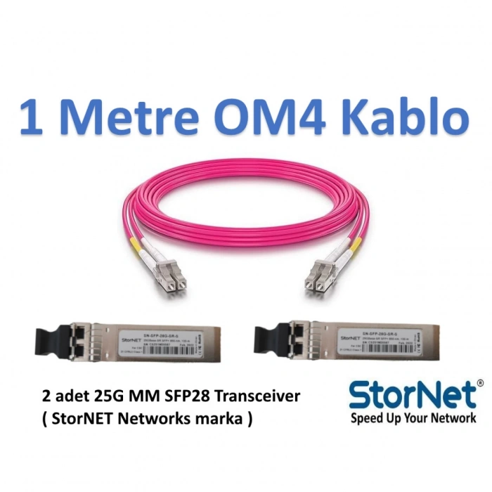 SFP28 Transceiver OM4 Fiber Patch Kablo Kit 1 Metre