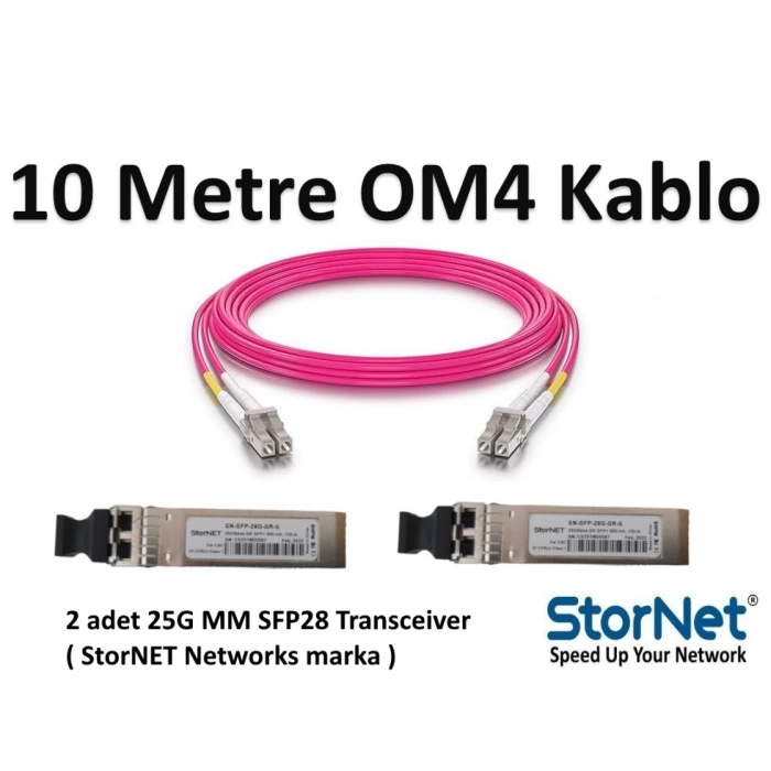 SFP28 Transceiver OM4 Fiber Patch Kablo Kit 10 Metre