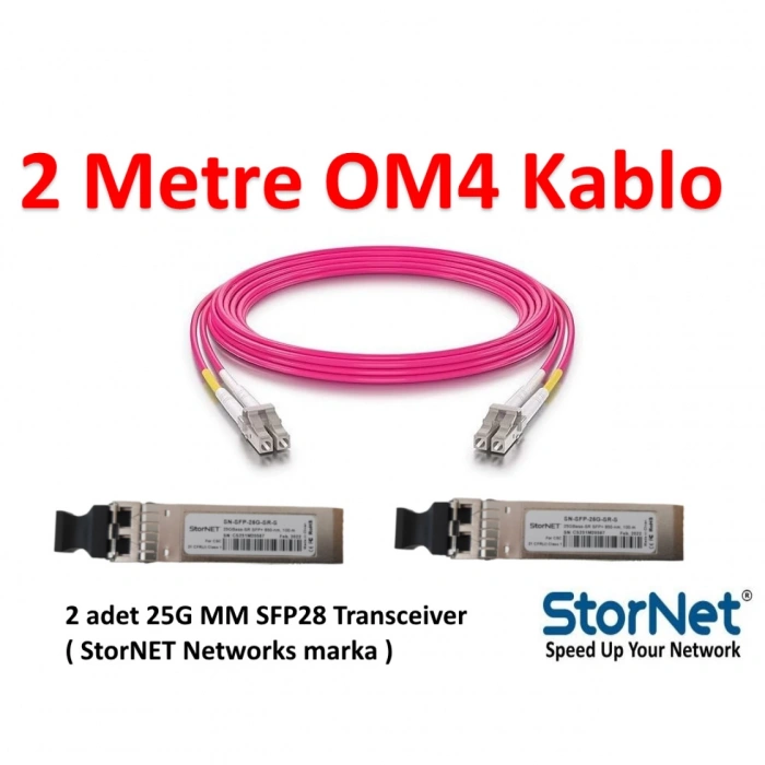 SFP28 Transceiver OM4 Fiber Patch Kablo Kit 2 Metre