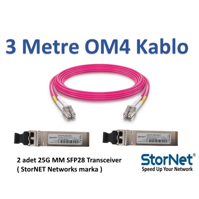 SFP28 Transceiver OM4 Fiber Patch Kablo Kit 3 Metre