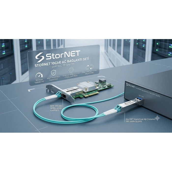 StorNET 10GbE Bağlantı Çözüm Setleri