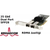 25G Ethernet Kart Broadcom BCM 957414 Dual-Port SFP28