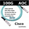 Cisco QSFP-100G-AOC uyumlu 100G QSFP28 Kablo