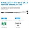 SAS SFF-8087 to 4 SATA Disk kablosu