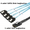 SAS SFF-8087 to 4 SATA Disk kablosu
