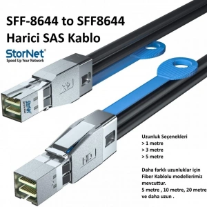 SFF8644-SFF8644 SAS Mini HD Kablo 3 Metre