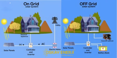 Off-Grid ve On-Grid Sistem Arasındaki Farklar: Hangisi Size Uygun?