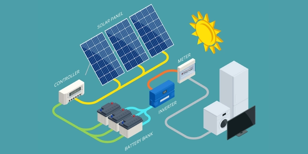 Off-Grid Sistemlerde Elektrik Kesintisi Olur mu? (Gerçek Senaryolar)