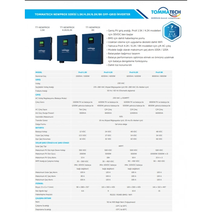 TOMMATECH PROX 8KW 48V MPPT 8000W AKILLI İNVERTER
