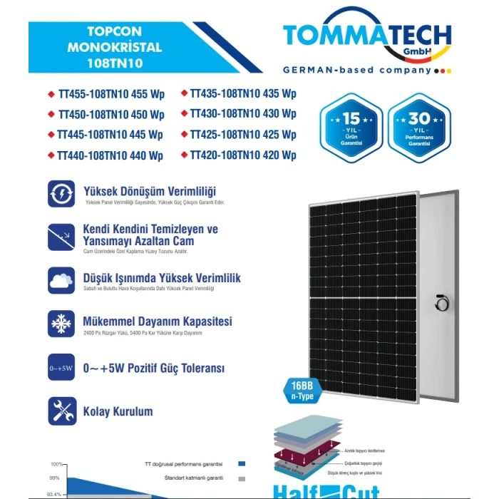 TommaTech 450Wp 108TN M10 TOPCon Güneş Paneli | Yüksek Verimli N-Type Panel