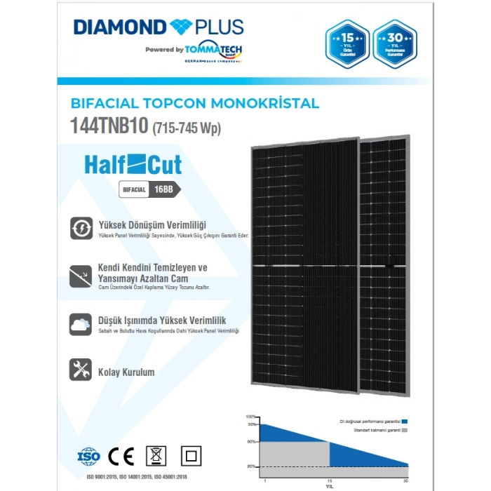 TOMMATECH DİAMOND PLUS 620W 144 HÜCRE BİFACİAL TOPCON GÜNEŞ PANELİ