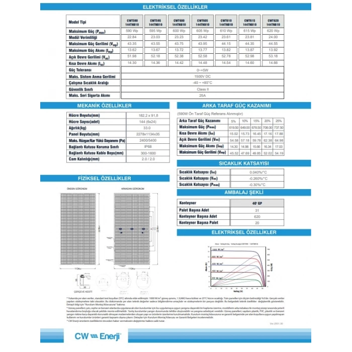 CW ENERJİ 595W 144TN10 Bifacial Topcon G2G Güneş Paneli (10ADET)