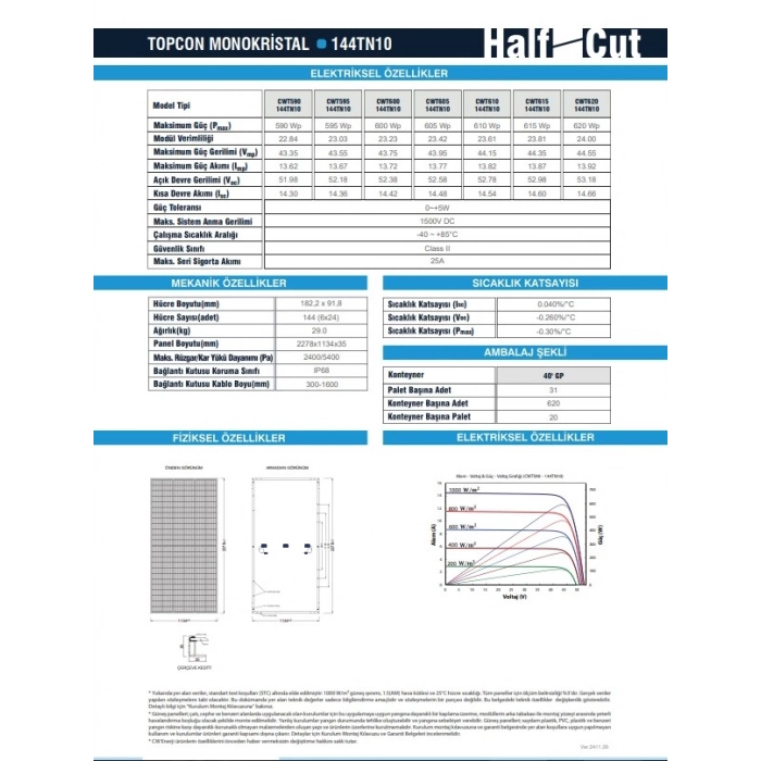 CW Enerji 595W 144TN10 Monofacial Topcon Güneş Paneli