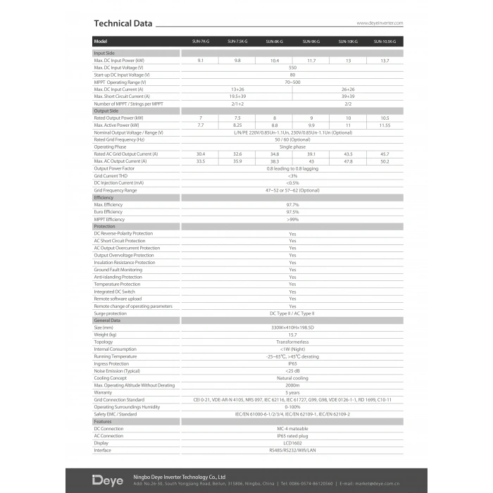 Deye 10kW Monofaz On-Grid İnverter