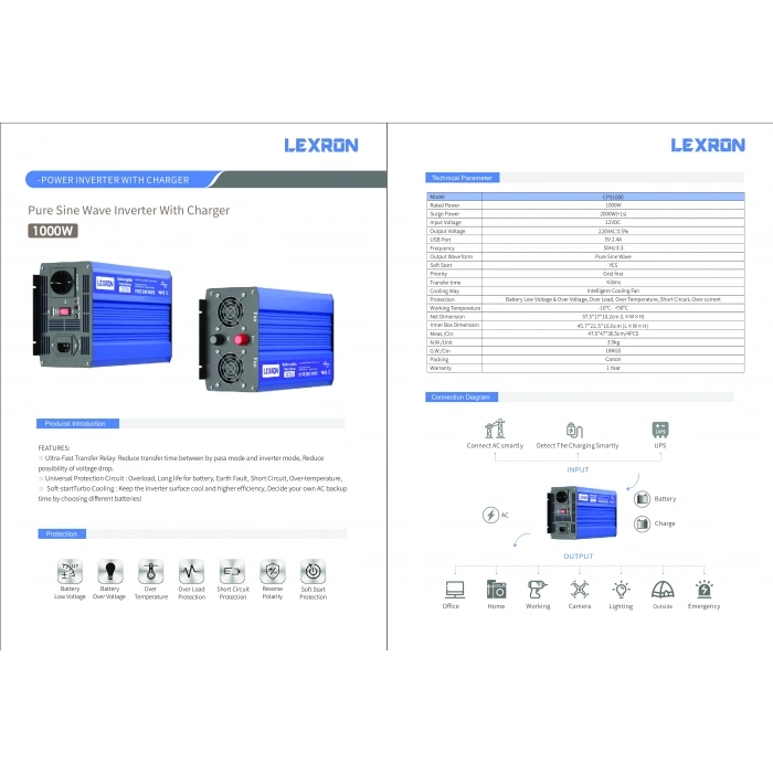 Lexron 12V 1000W Tam Sinüs İnverter