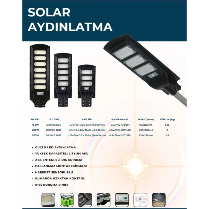 Lexron 350W Solar LED Aydınlatma