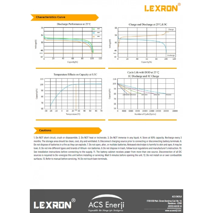 LEXRON 51.2V 314Ah Lityum Batarya