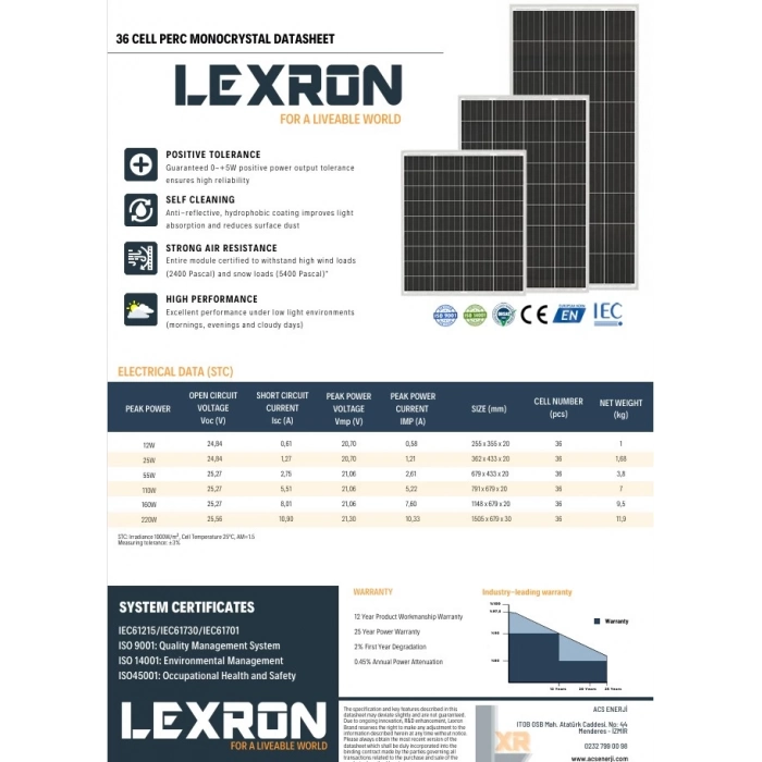 Lexron 55W Monokristal Güneş Paneli | Taşınabilir Yüksek Verimli Solar Panel