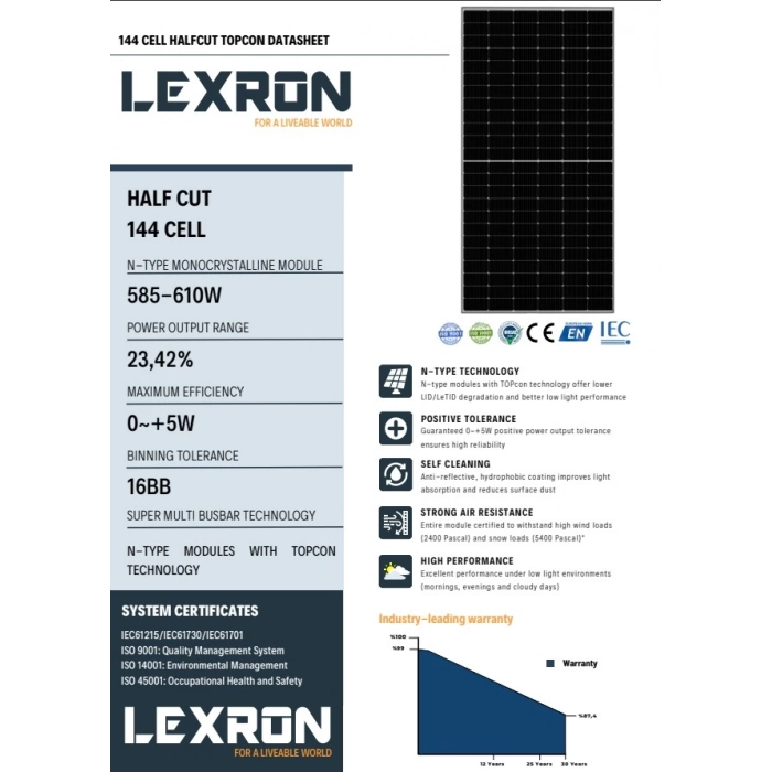 Lexron 610W 144HC Monofacial Half-Cut Topcon Güneş Paneli (10 ADET)