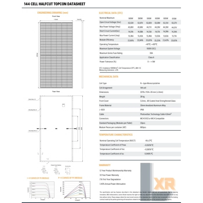 Lexron 610W 144HC Monofacial Half-Cut Topcon Güneş Paneli (10 ADET)
