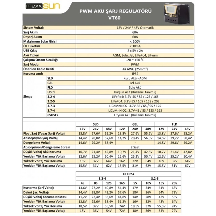 MEXXSUN PWM 60A Şarj Kontrol Cihazı