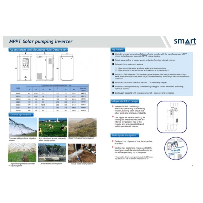 SMART 2.2kW 3HP Solar Pompa Sürücüsü