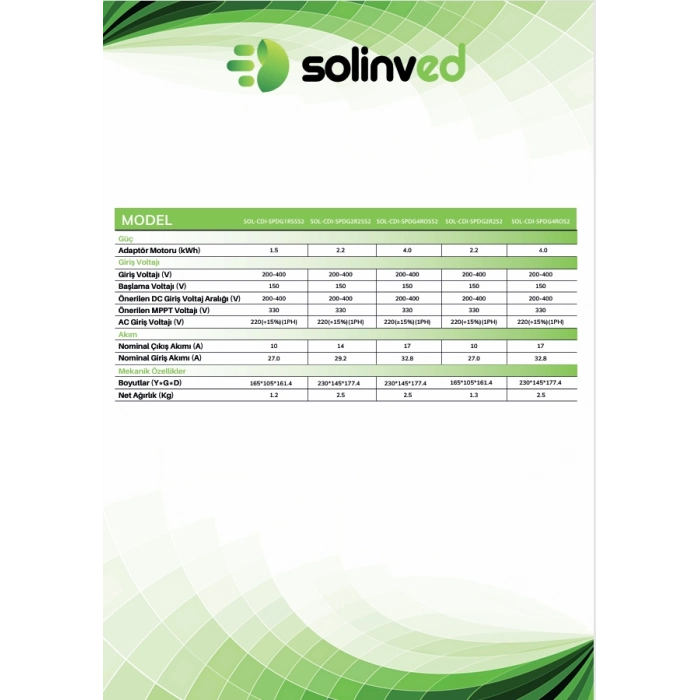 Solinved 2,2 kW -3 HP Monofaze(1*220V) Solar Sürücüsü 