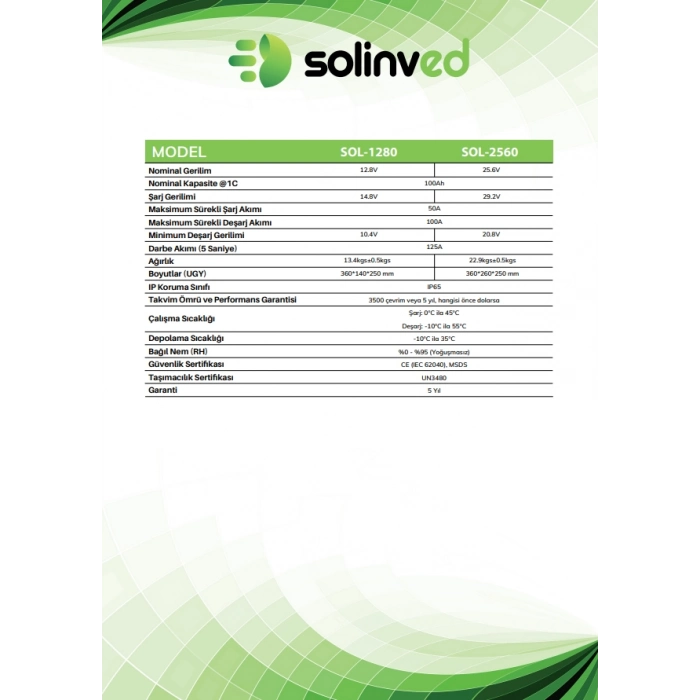 Solinved 25,6V 100Ah Lityum Akü
