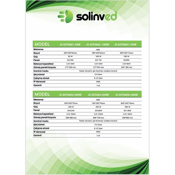 Solinved 300W Solar Aydınlatma