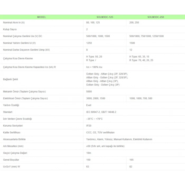 Solinved 80A DC Şalter
