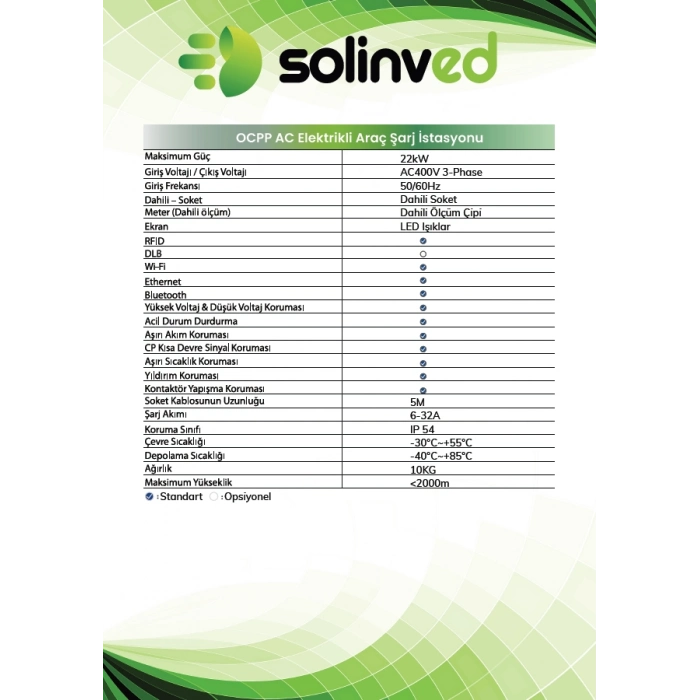 Solinved Angora Serisi 22 kW AC Ev Elektrikli Araç Şarj İstasyonu