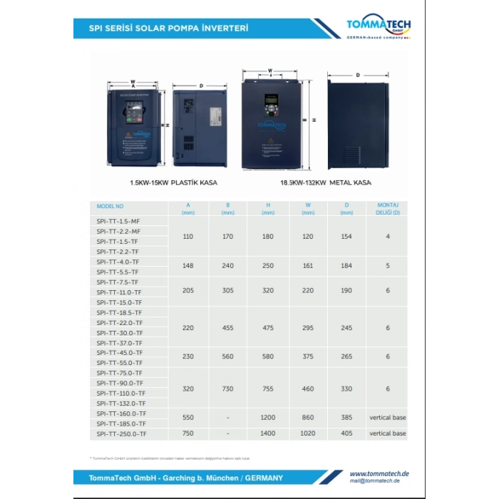 TommaTech 11kW 1000V Solar Pompa İnverter