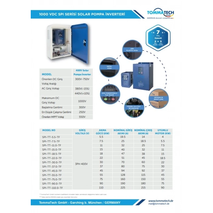 TommaTech 11kW 1000V Solar Pompa İnverter